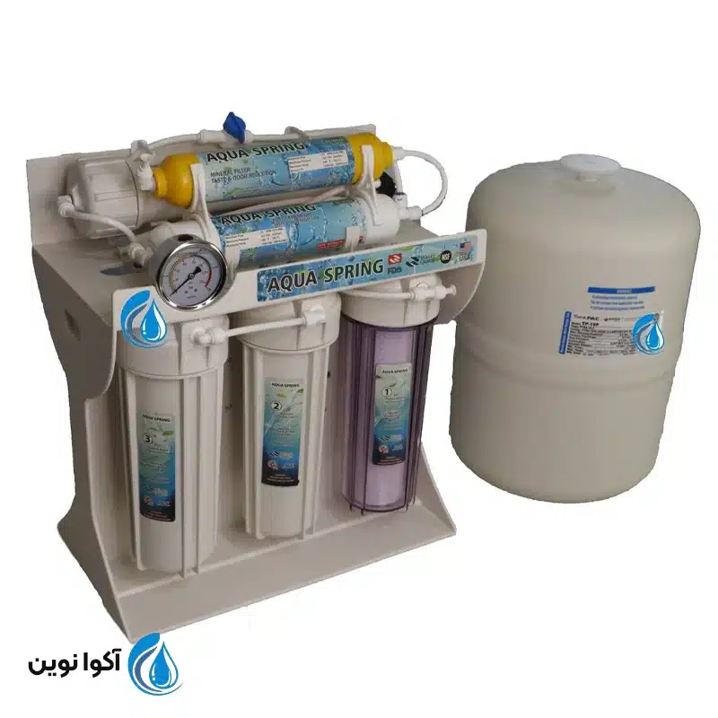 اسپیرینگ 6 مرحله ای مدل RoS151