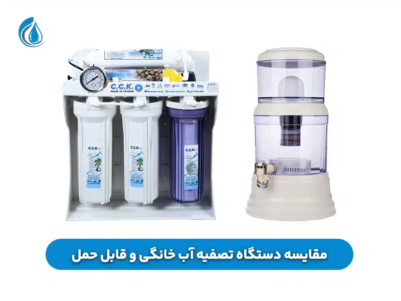 مقایسه دستگاه تصفیه آب خانگی و قابل حمل