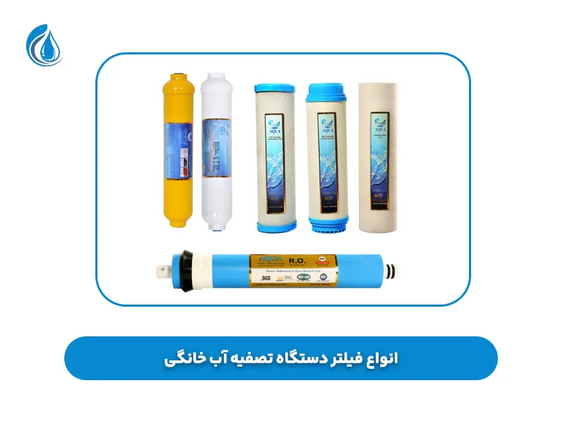 انواع فیلتر‌ دستگاه تصفیه آب خانگی