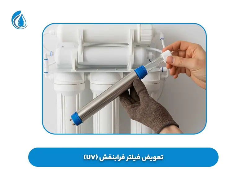 تعویض فیلتر فرابنفش (UV)