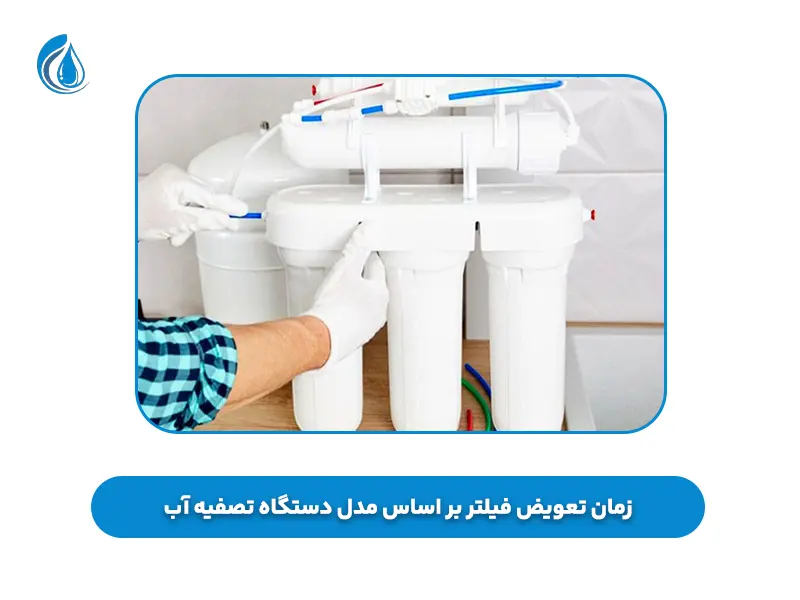 زمان تعویض فیلتر بر اساس مدل دستگاه تصفیه آب