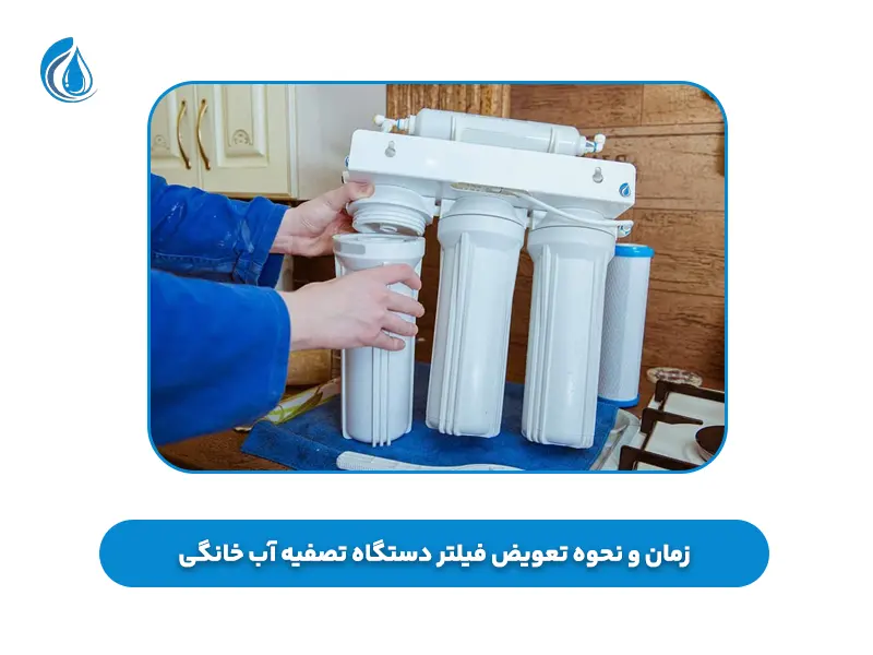 زمان و نحوه تعویض فیلتر دستگاه تصفیه آب خانگی