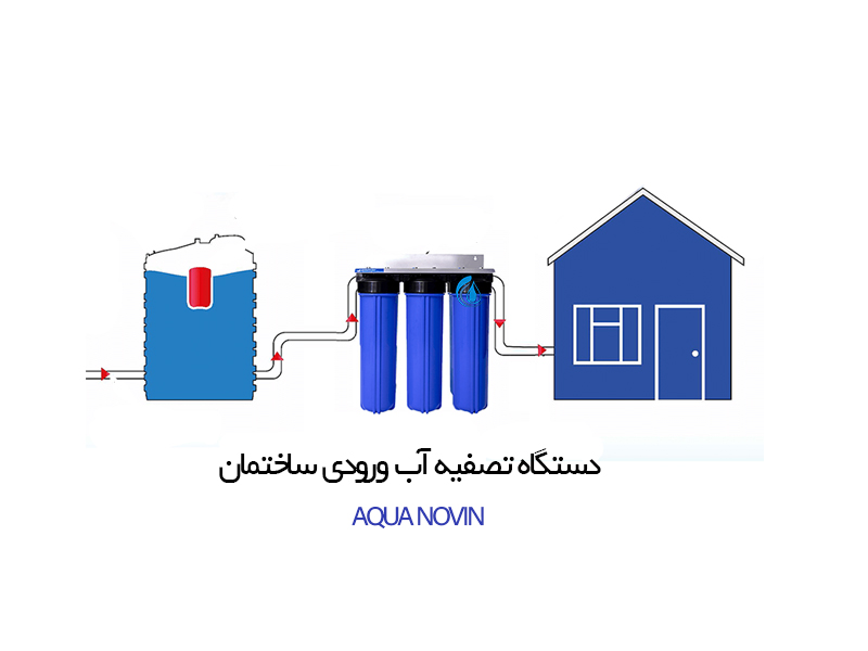 دستگاه تصفیه آب ورودی ساختمان