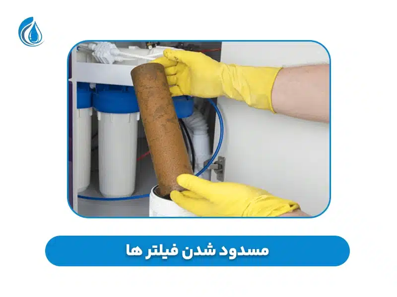 مسدود شدن فیلتر ها