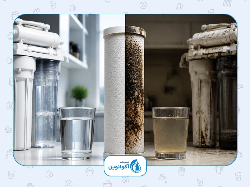 اهمیت تعویض به موقع فیلتر دستگاه تصفیه آب خانگی
