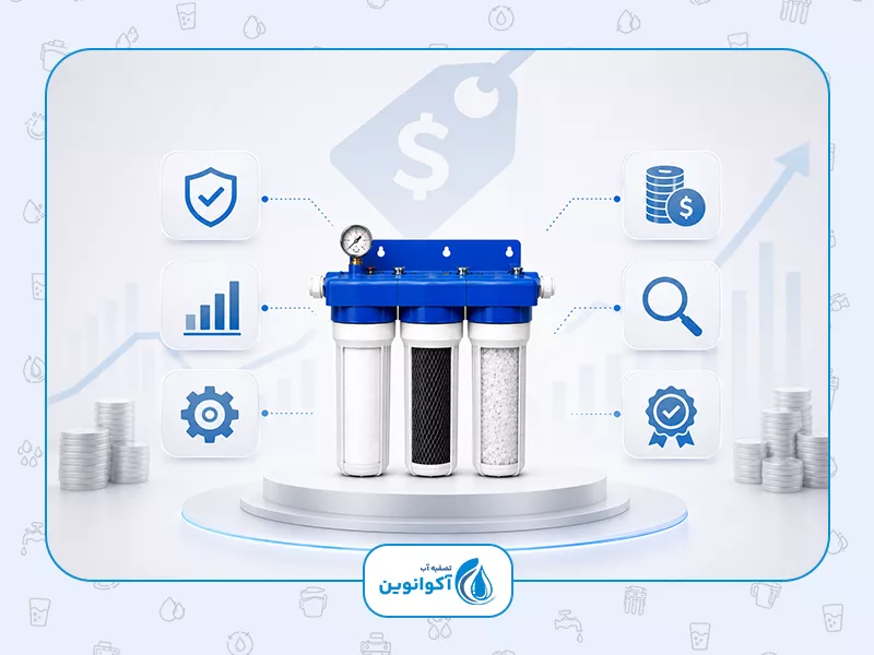 بررسی قیمت پیش تصفیه آب جامبو