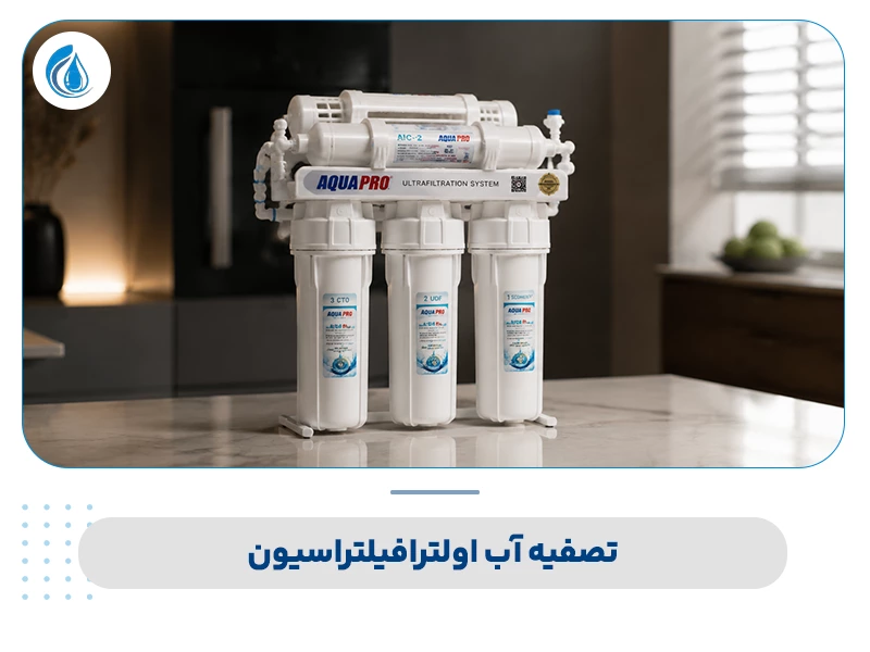 انواع دستگاه تصفیه آب خانگی: 2. تصفیه آب اولترافیلتراسیون