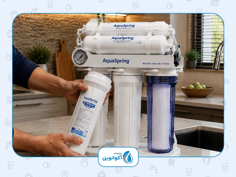 زمان تعویض فیلتر تصفیه آب خانگی آکوا اسپرینگ (Aqua Spring Water purifier)