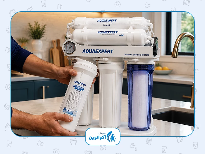 زمان تعویض فیلتر تصفیه آب خانگی آکوا اکسپرت (Aqua Expert Water purifier)