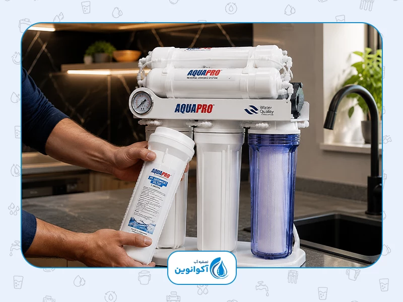 زمان تعویض فیلتر تصفیه آب خانگی آکوا پرو (Aqua Pro Water purifier)