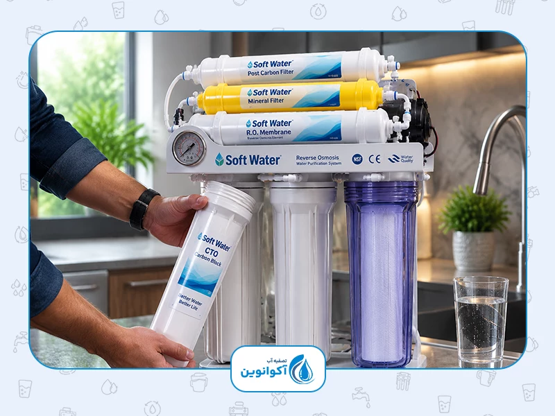 زمان تعویض فیلتر تصفیه آب خانگی سافت واتر (Soft Water Water purifier)
