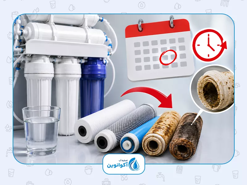 عدم تعویض به موقع فیلترها