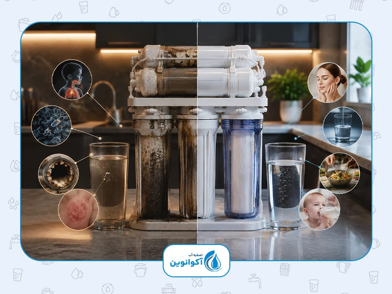 عوارض تعویض نکردن فیلتر تصفیه آب خانگی