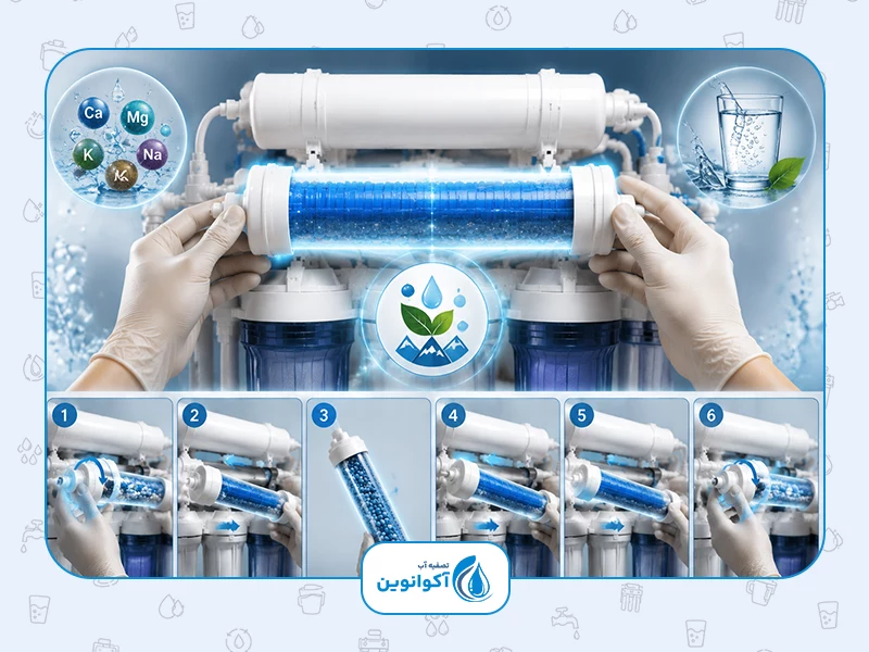 زمان تعویض فیلتر بالای تصفیه آب خانگی: 4. فیلتر آلکالاین